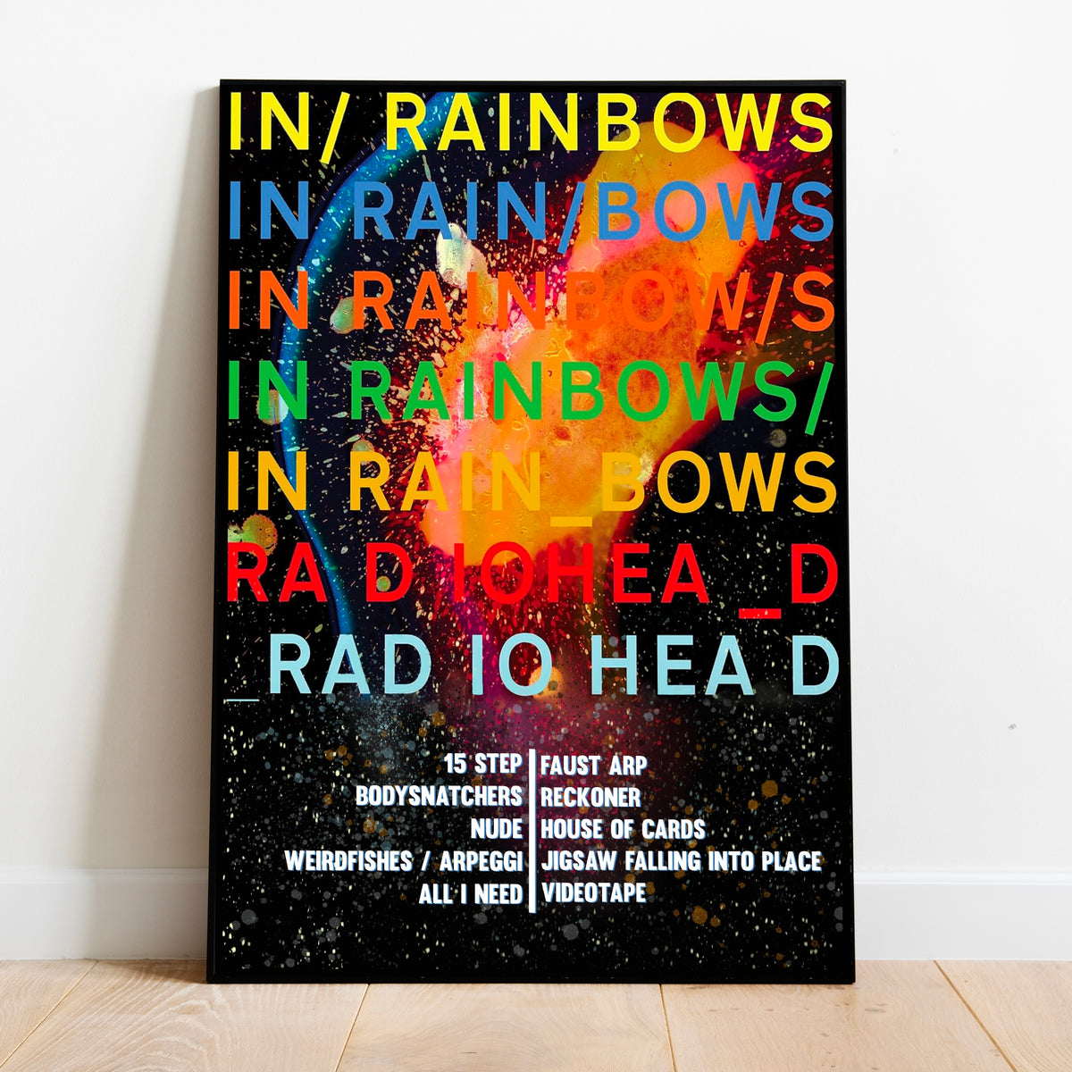 Radiohead | In Rainbows – Postered
